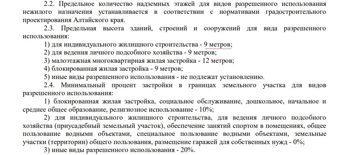 Выдержка из правил застройки Барнаула