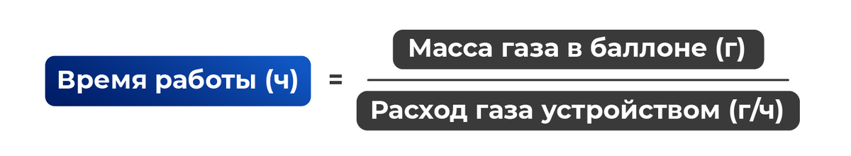 Формула расчета времени работы баллона очень проста