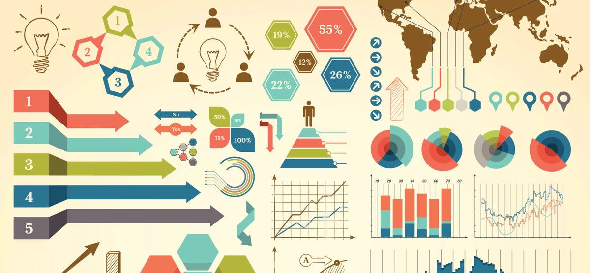 Инфографика: 7 ключевых этапов создания полиграфии. Сохраните себе, чтобы не забыть.