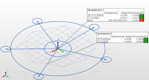 Измерение стандартной геометрии зубчатого колеса