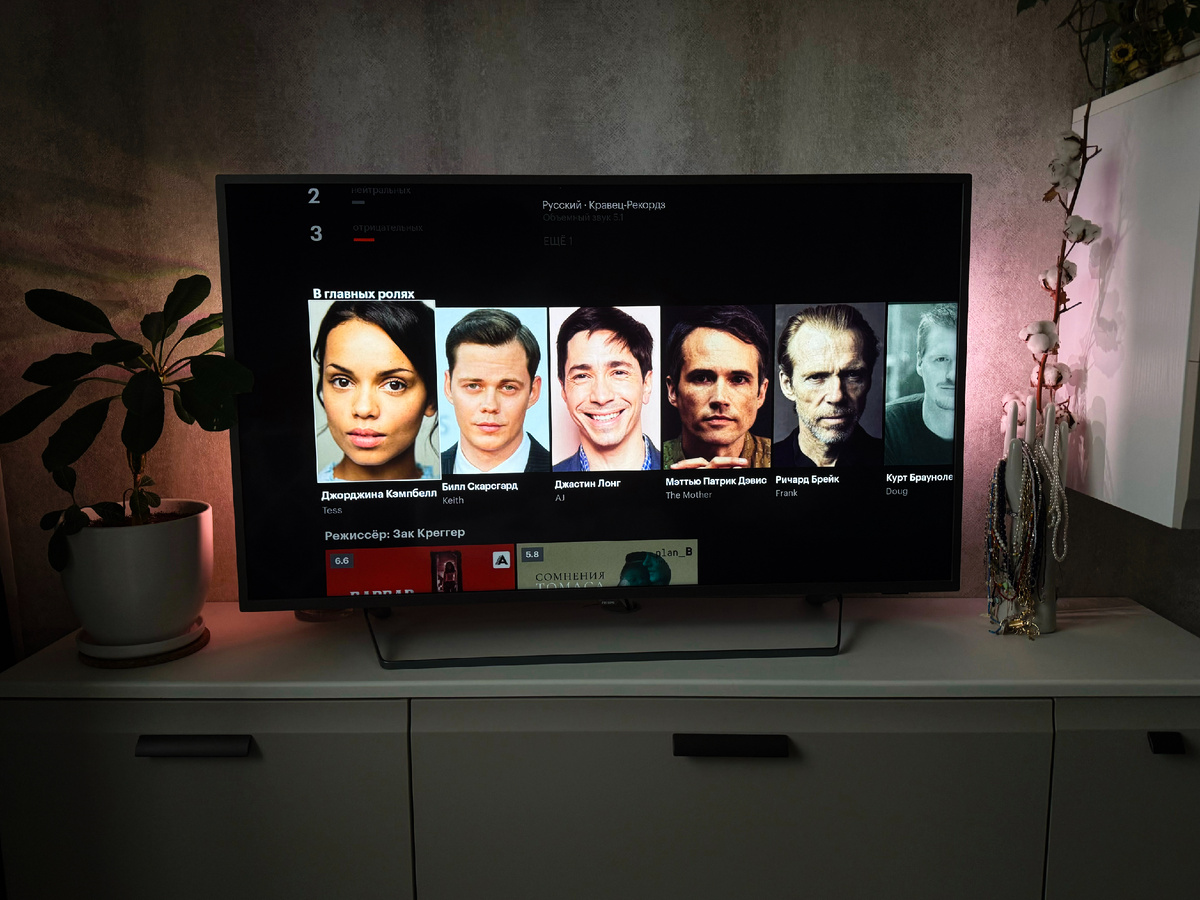 Актёрский состав