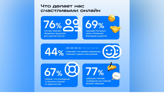    © ВКонтакте