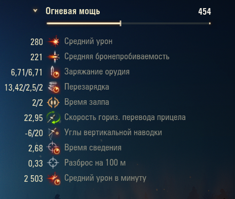 Орудие в базовой комплектации