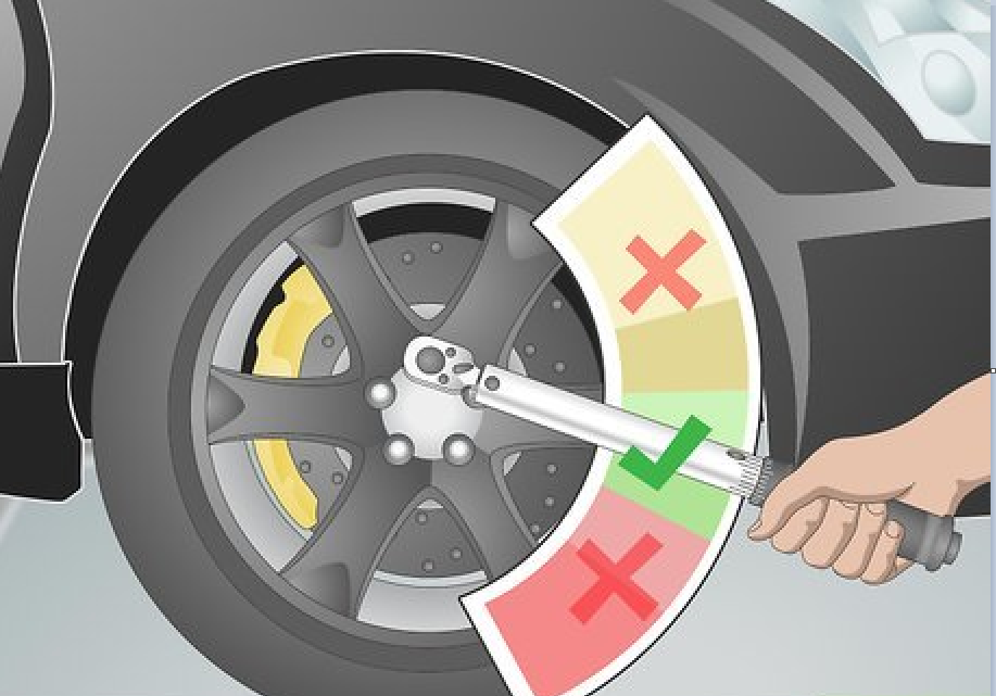 Рис 2. Пример использования динамометрического ключа при затяжке  колеса автомобиля.