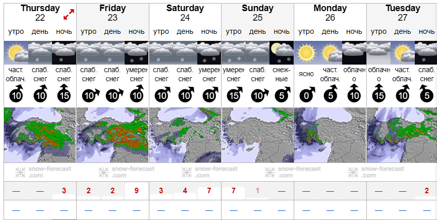 Следующий снегопад на подходе