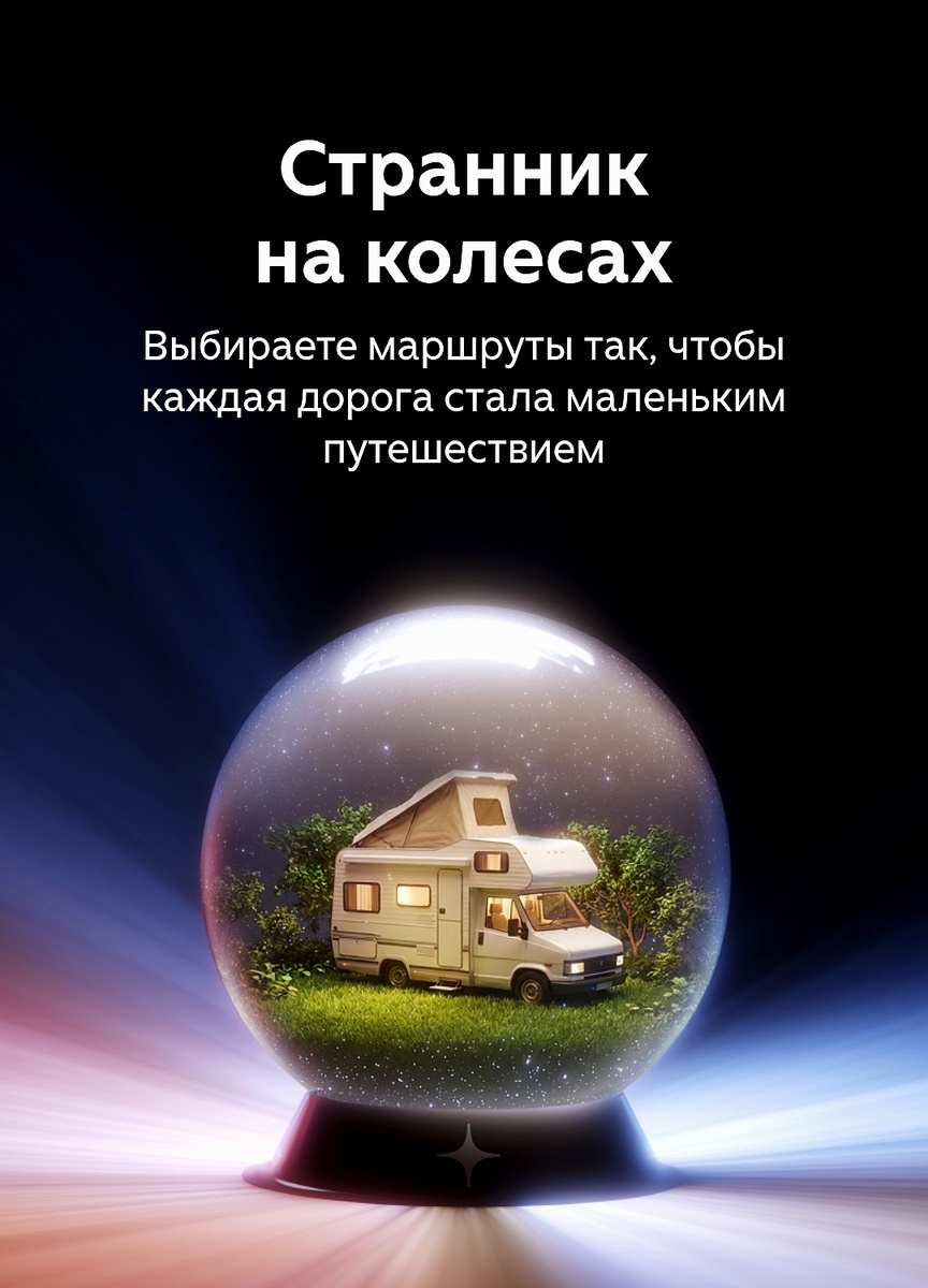 Итоги года с Дзен