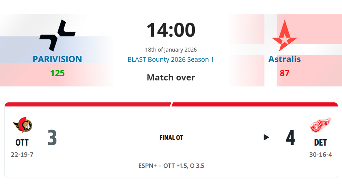     Так мог выглядеть счёт матча в Counter-Strike, если бы победа определялась только убийствами. Ценность одного гола в хоккее намного выше