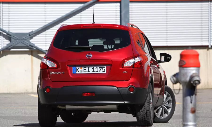 Надежный кроссовер до 1,3 млн - насколько это реально? Три варианта в указанный бюджет