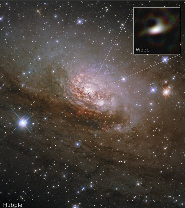 На этом изображении телескопа Хаббла показана галактика Циркуль. Крупный план её ядра, сделанный Уэббом (врезка), раскрывает внутреннюю сторону ярко светящегося в инфракрасном свете пончикообразного диска из газа вокруг чёрной дыры. Внешнее кольцо представлено тёмными пятнами. Авторы и права: NASA, ESA, CSA, Энрике Лопес-Родригес (Университет Южной Каролины), Дипашри Тхатте (STScI); Обработка: Алисса Пэйган (STScI). Благодарности: NSF's NOIRLab, CTIO.