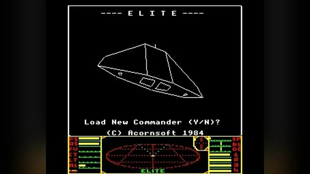 Создать карусельElite