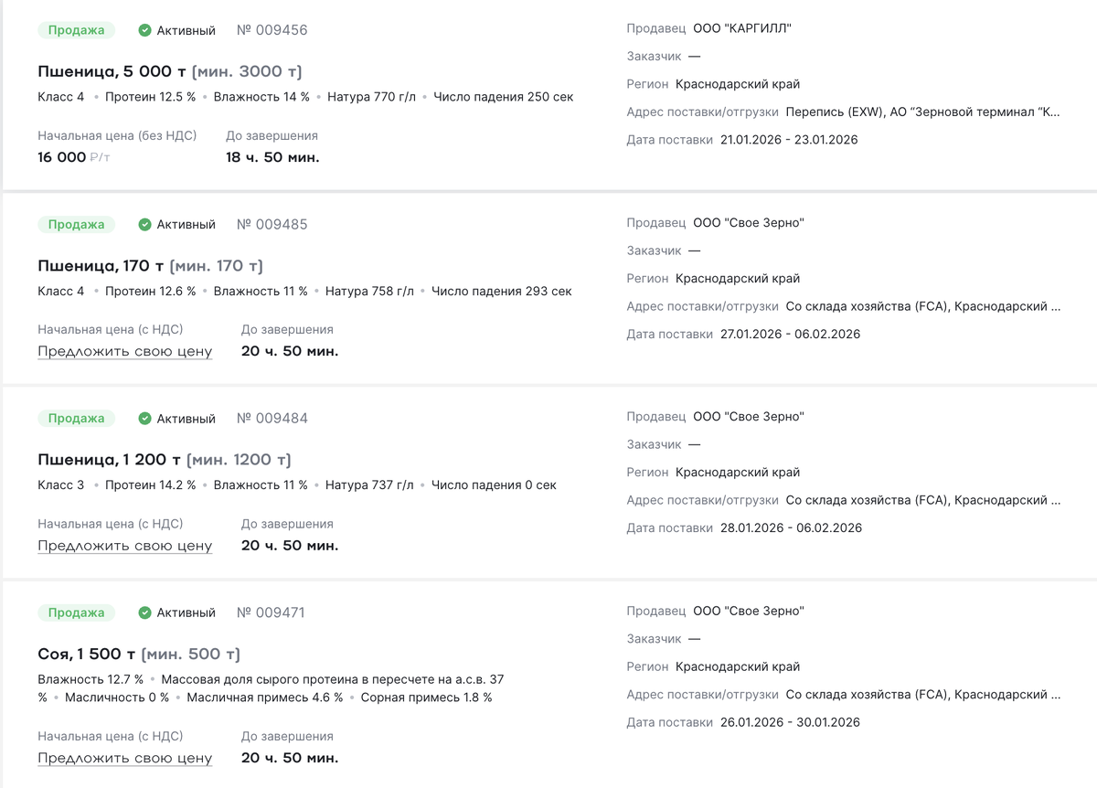 Предложения о продаже агропродукции на Поле.РФ