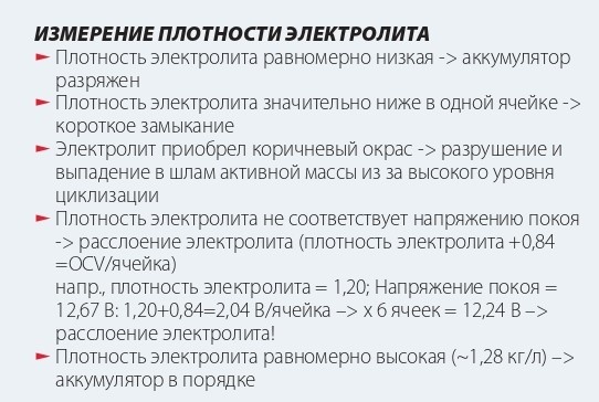 Техническое справочное руководство на аккумулятор BANNER