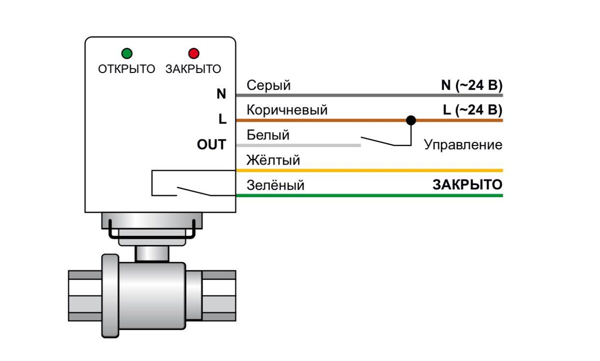 Схема подключения крана с обратной связью от протечек