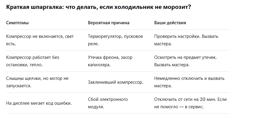 шпаргалка по ремонту холодильников