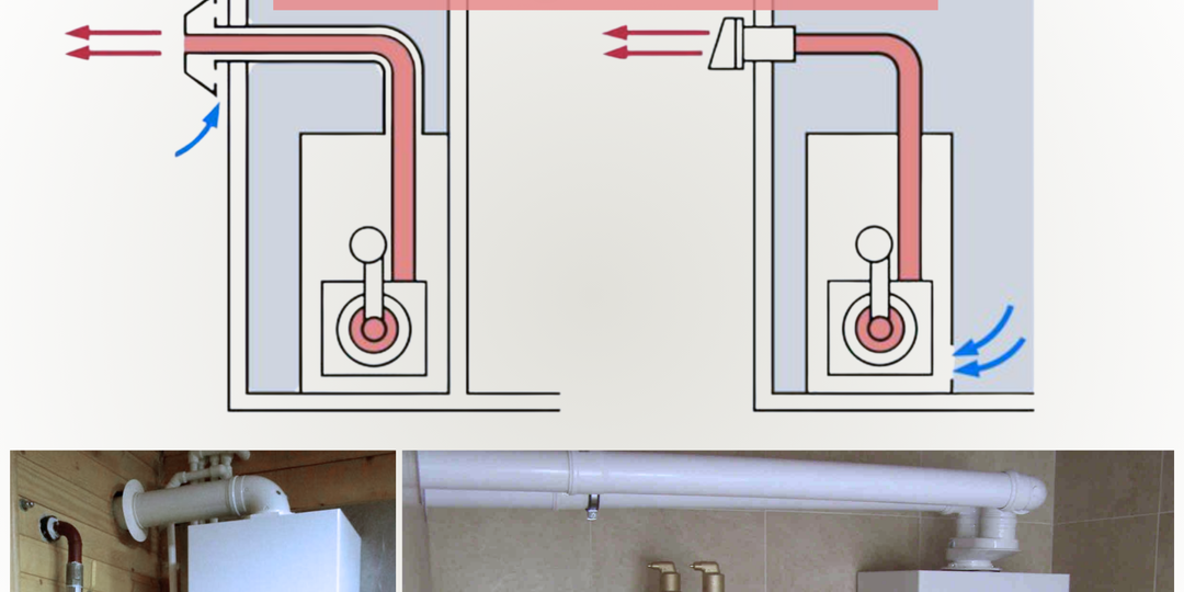 Вентиляция газовой котельной: как пройти проверку газовщиков с первого раза: Чек-лист