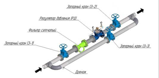 хема установкив  Регулятор ATLANT- PR 250 на дизельное топливо ООО АЗ АТОМ