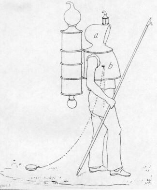 Из патента Пуйо. Источник учебное пособие «Водолазная подготовка». А.А. Коваленко и Н.В. Седов