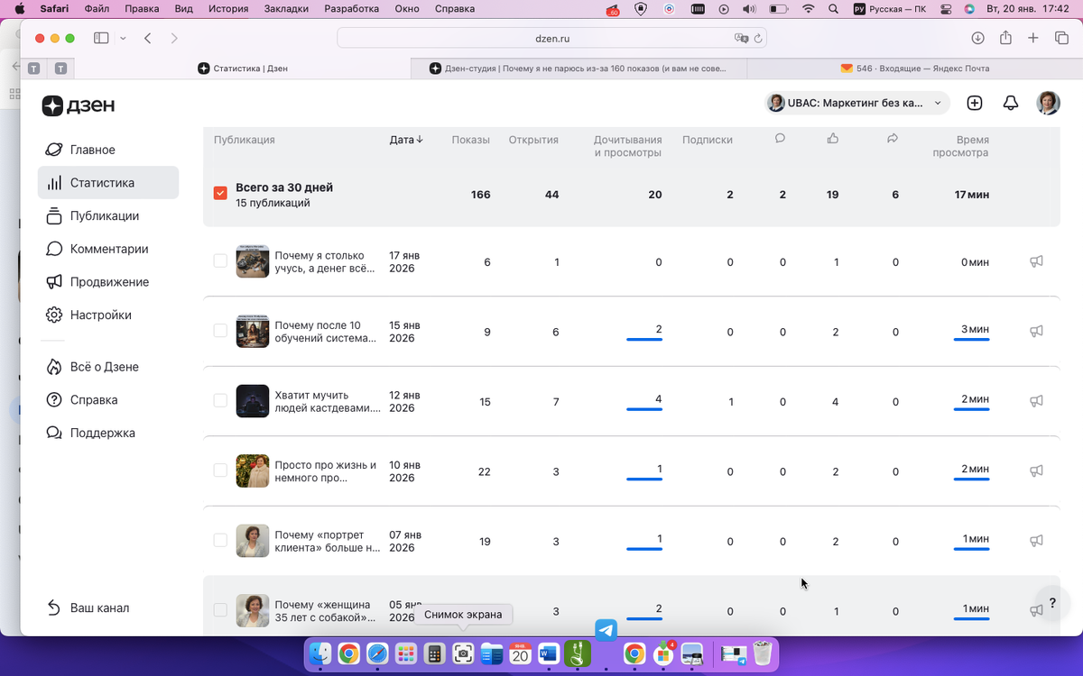 Дзен на старте как витрина для начинающих маркетологов