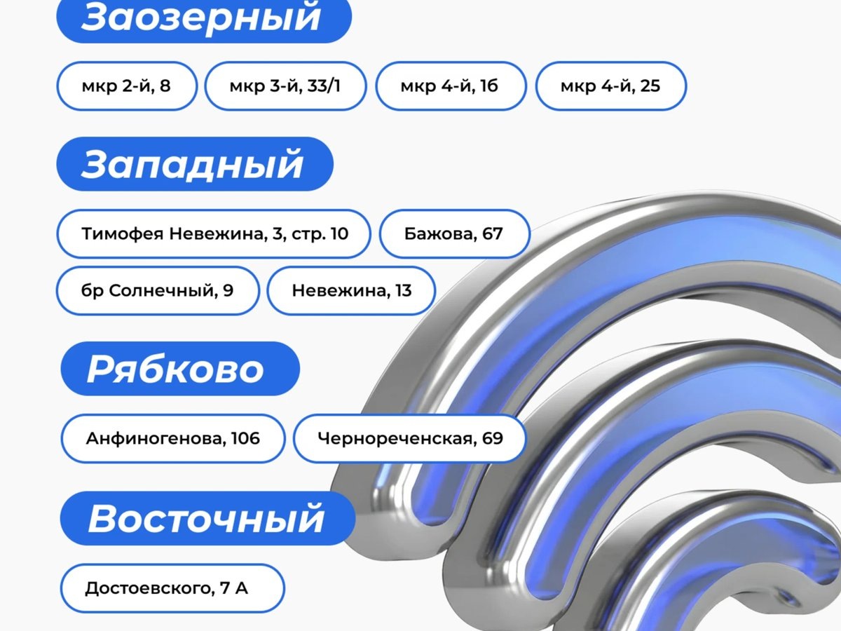    В Центральном районе Wi-Fi работает на пл. Собанина, 1, пл. Слосмана, 6 и множестве улиц
