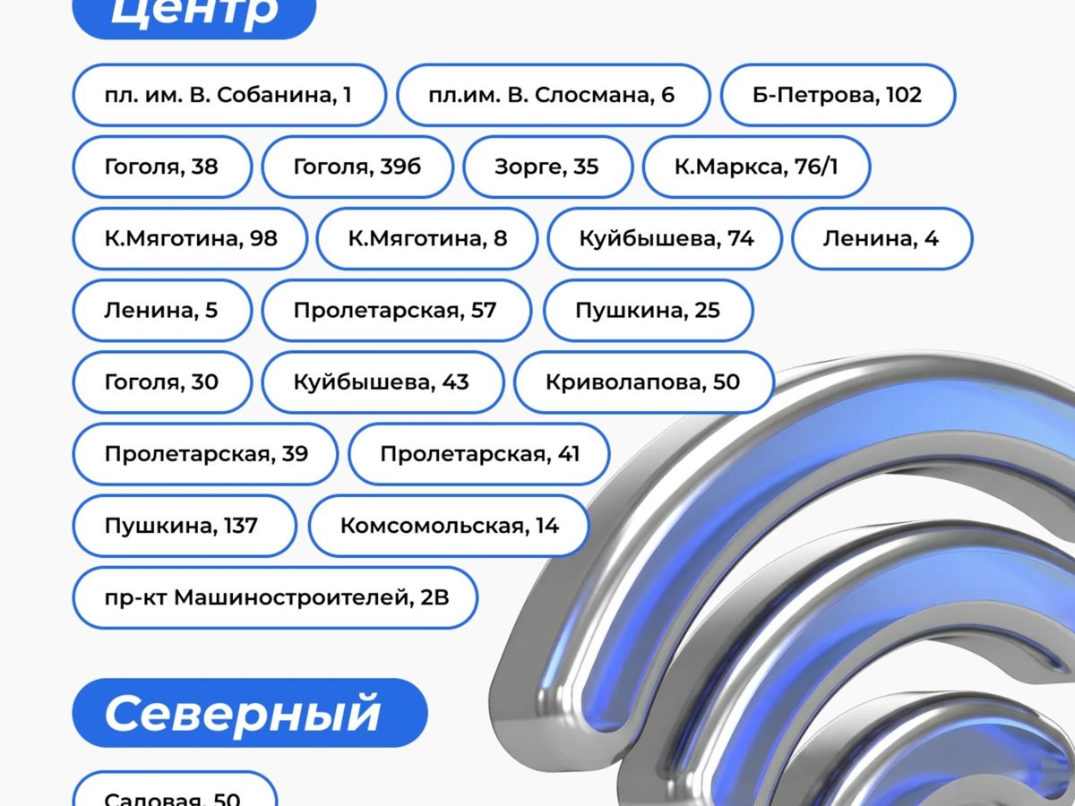    Сеть доступна в общественных пространствах, кафе и социально значимых объектах