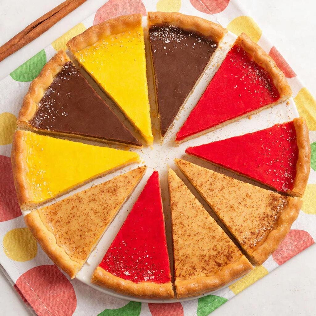 GPTchat. Наглядность к задаче 2