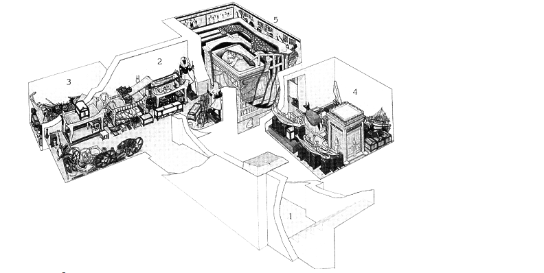 Общая схема усыпальницы: 1 - вход с лестницей, ведущей вниз, 2,3  - прихожие помещения, 5 - погребльная комната, 4 - сокровищница
