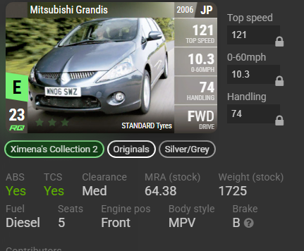 Она в стоке