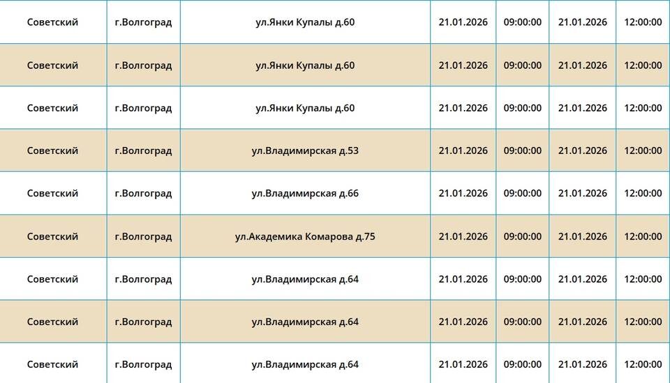    Скриншот с сайта ПАО "Россети Юг"