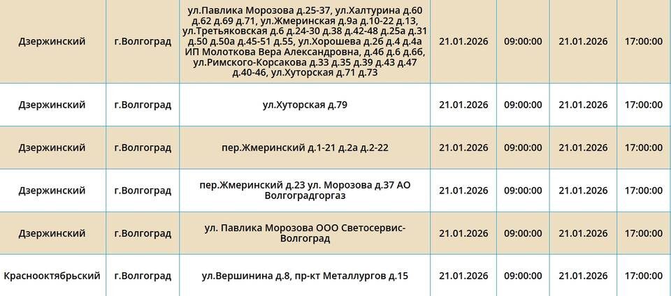    Скриншот с сайта ПАО "Россети Юг"