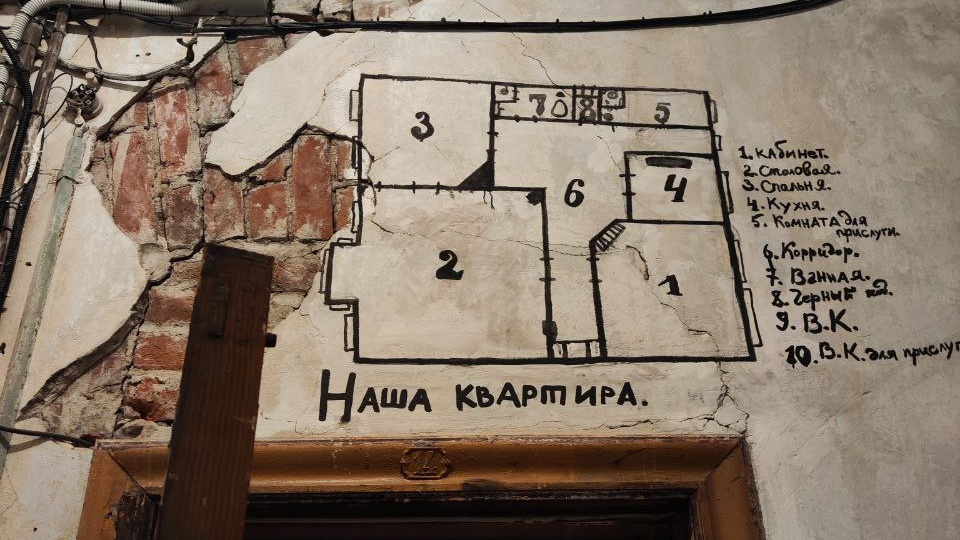 Первый музей ОБЭРИУ в квартире Александра Введенского