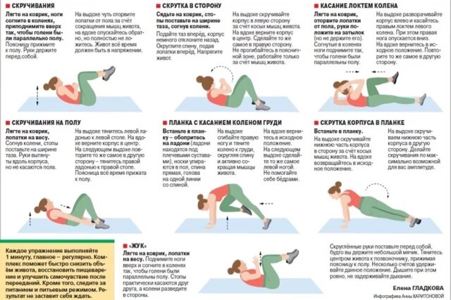    Топ-7 упражнений, чтобы убрать живот. Инфографика