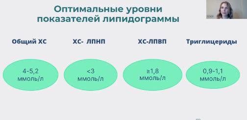 Из лекции врача, КМН Кононенко И.А. о жирах
