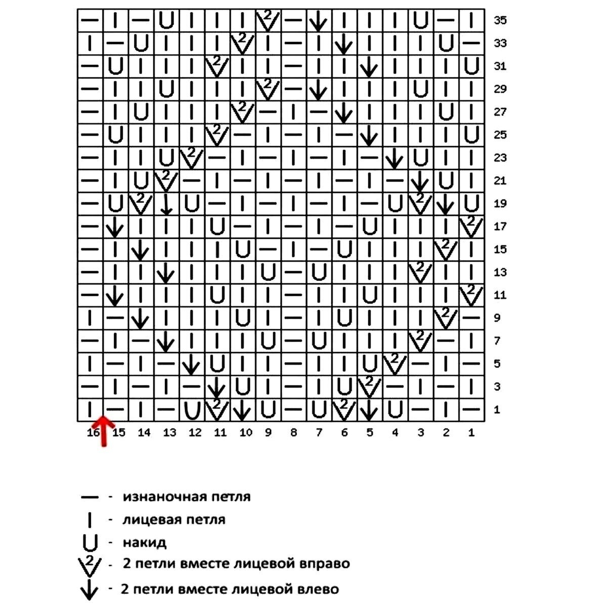 Фото из открытого источника