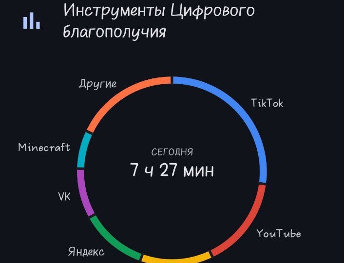 Трэш