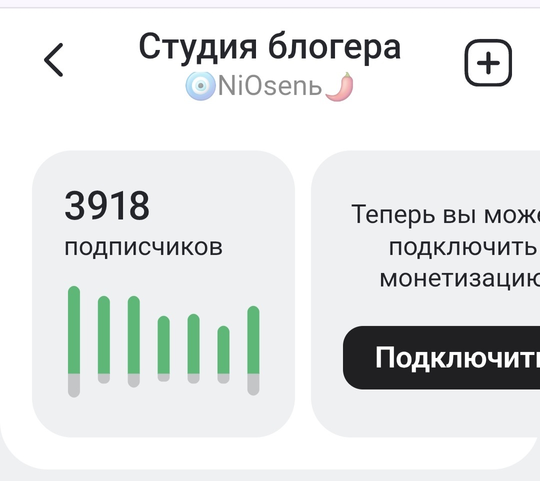 Картинку меняю по мере того, как растёт количество подписчиков. Канал не монетизирую