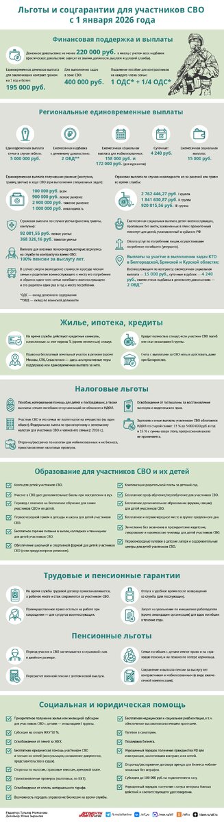    Нажмите для увеличения