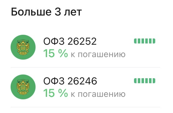 ОФЗ. Ещё и налоговый вычет заберу