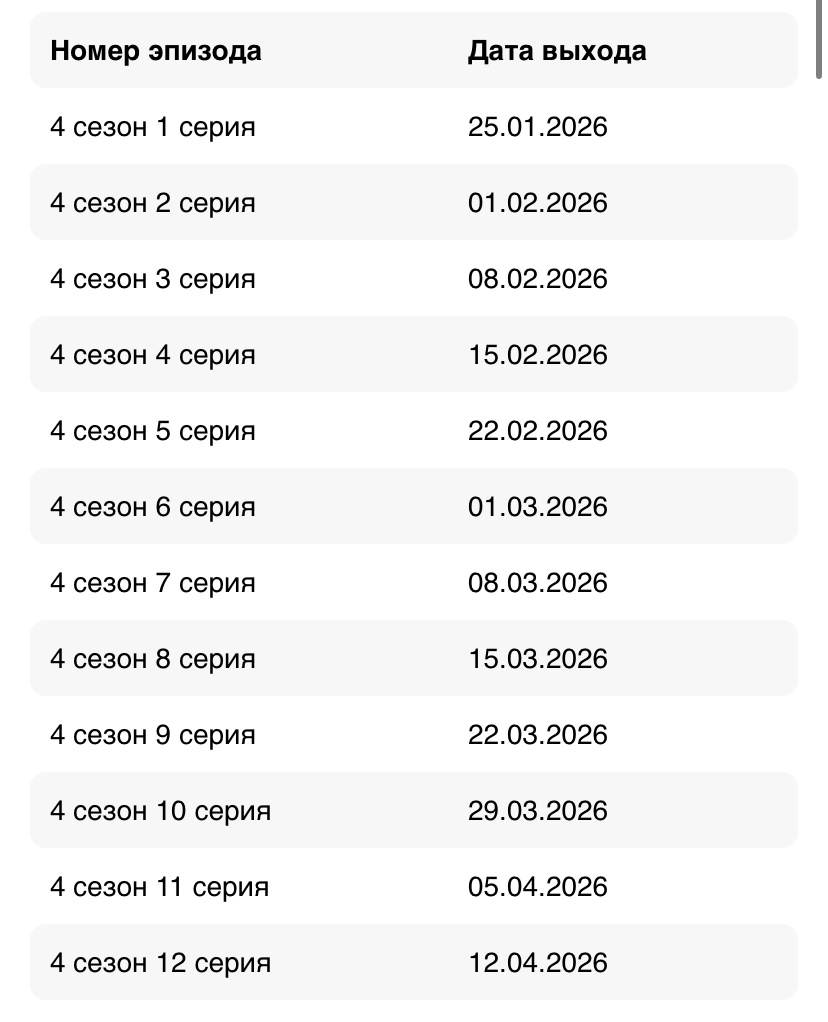 Шоу Титаны. Битва сезонов: даты выхода новых серий