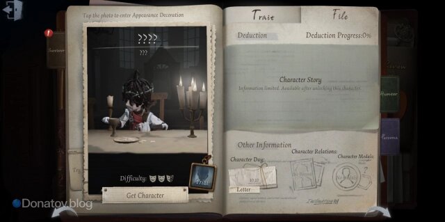    Отсутствие Дедукции у персонажа Patient