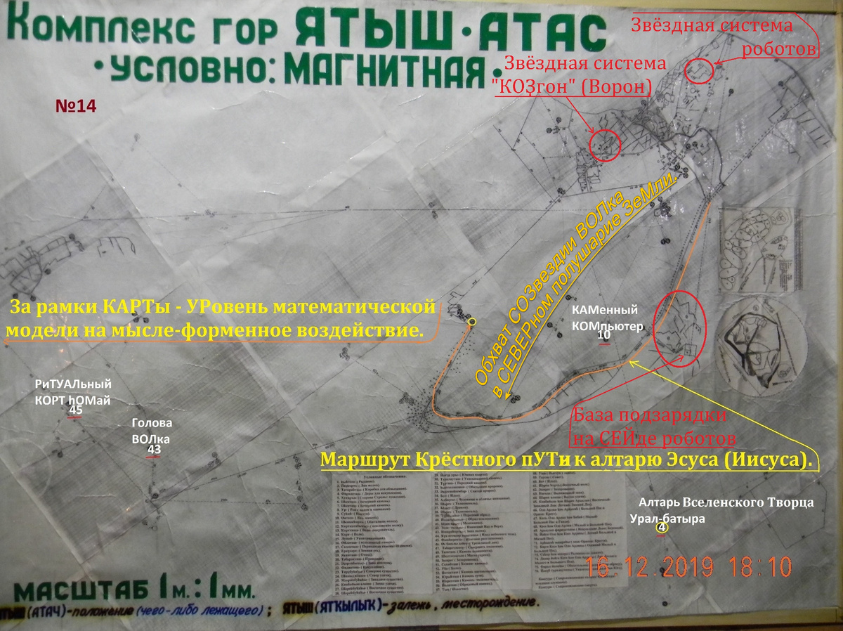 Работа автора.