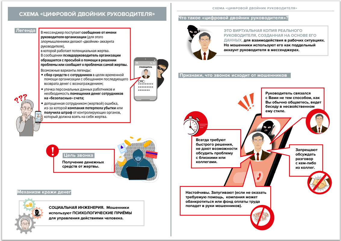 ОСТОРОЖНО МОШЕННИКИ!

СХЕМА «ЦИФРОВОЙ ДВОЙНИК РУКОВОДИТЕЛЯ»