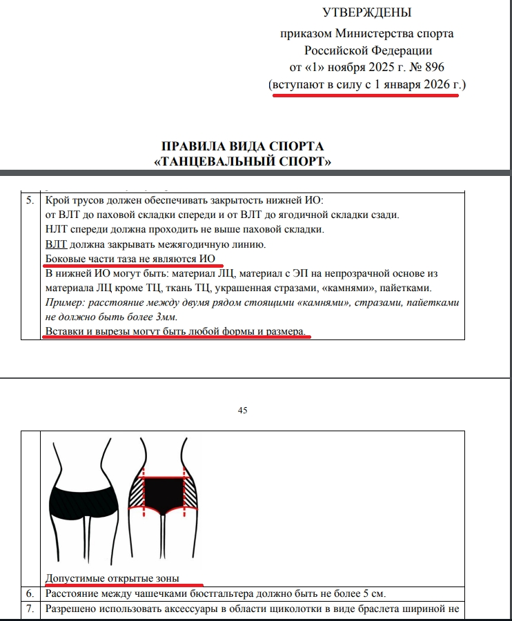 Разбираем новые правила по костюмам для бальников