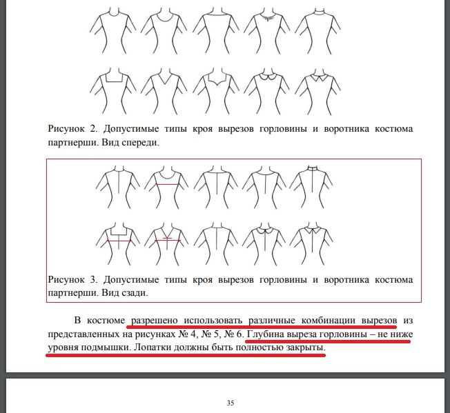 скрин из новых правил про вырезы горловины в рейтинговых платьях