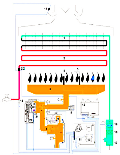 Ремонт газовых колонок