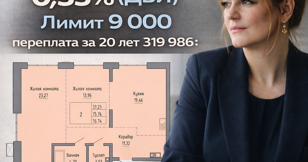 0,35% против 2%: где на самом деле прячется выгода по Дальневосточной ипотеке