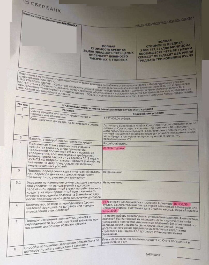 Кредитный договор в ПАО "Сбербанк"