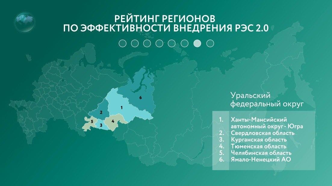    Югра стала первой в Уральском федеральном округе по эффективности поддержки экспорта