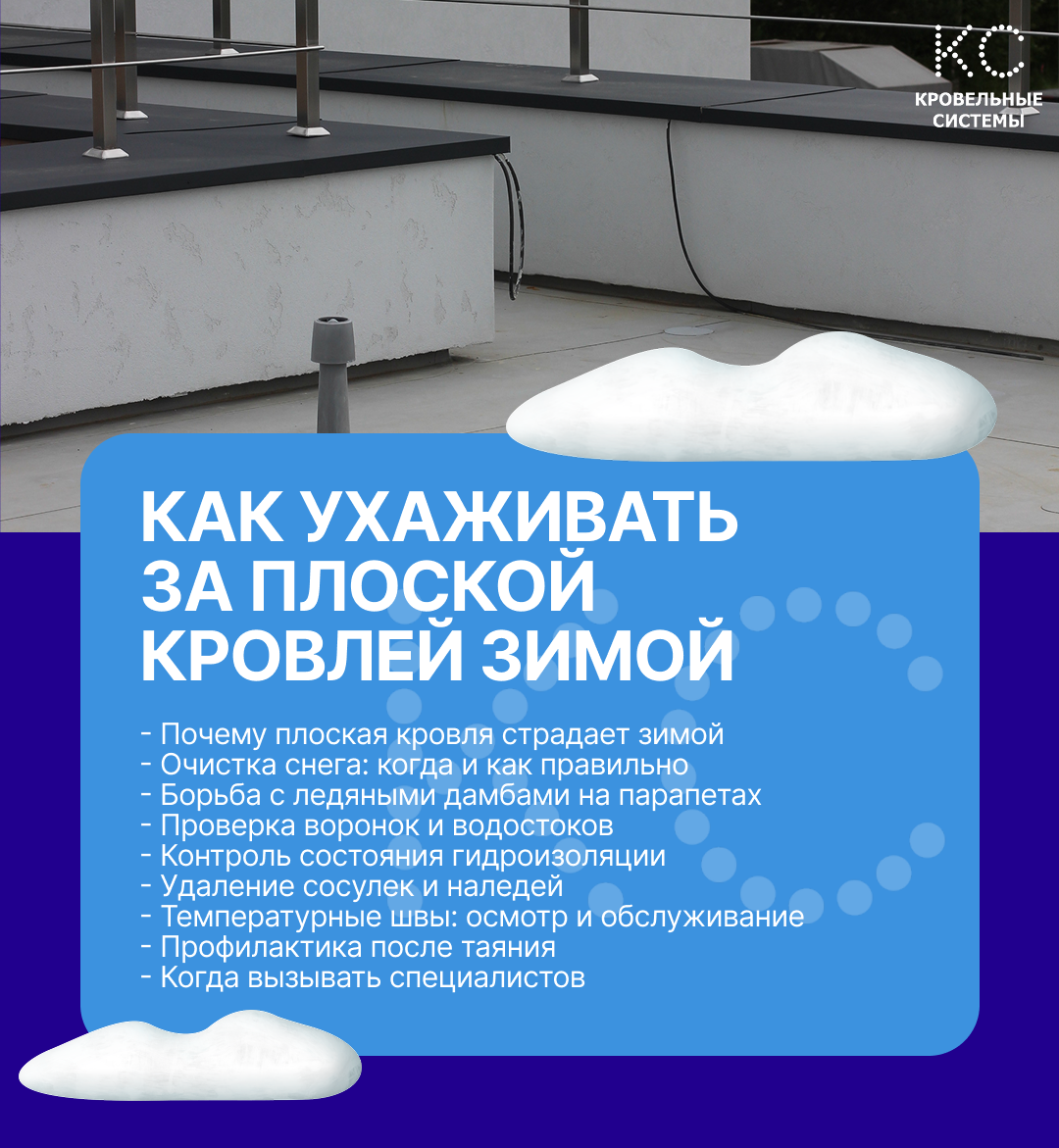Как ухаживать за плоской кровлей зимой — практическое руководство для собственников и управляющих, которое предотвратит протечки, обрушения и ремонт за 3000–5000 руб./м². Зима проверяет гидроизоляцию, разуклонку и парапеты на прочность, а правильный уход продлевает срок службы крыши на 10–15 лет.