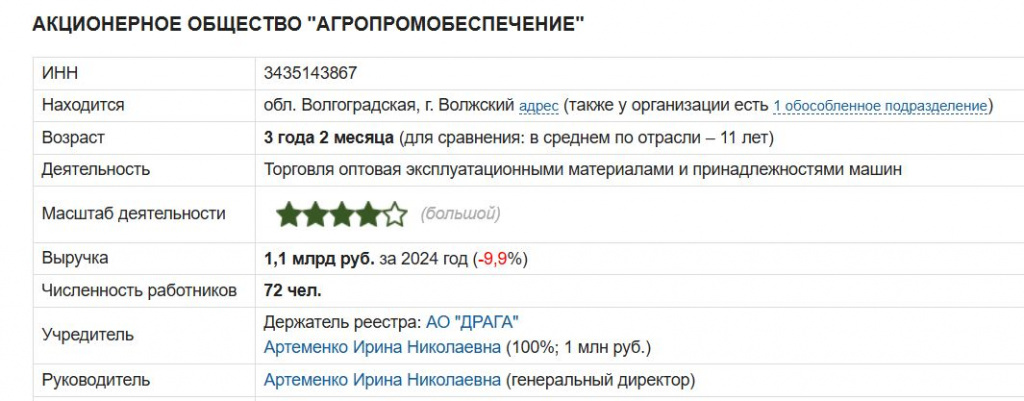    Скриншот 21-01-2026 104525