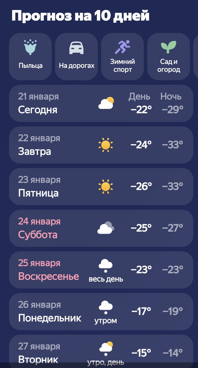 Наш прогноз на ближайшие дни.